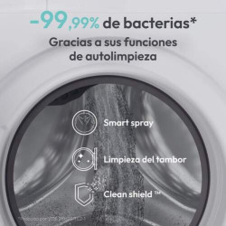 Lavadora Candy BS49B9S - 9kg, 1400 rpm, Clase A, 16 Programas, Display, , Blanco 279580